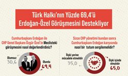 Araştırma: Türk halkının yüzde 69,4’ü Erdoğan – Özel görüşmesini destekliyor