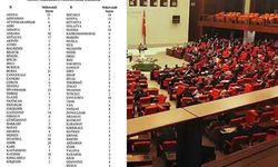 YSK, Antalya dahil tüm illerin milletvekili sayılarını belirledi