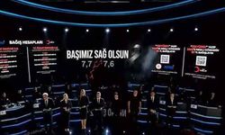 Türkiye Tek Yürek ortak yayınında yardım kampanyası! Rekor üstüne rekor kırdı