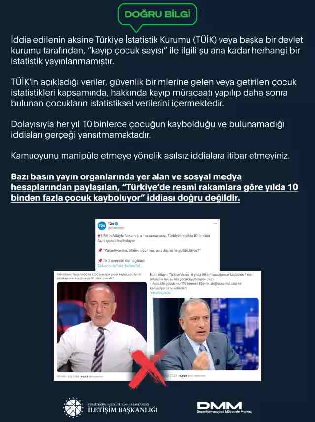 Cumhurbaskanlığı